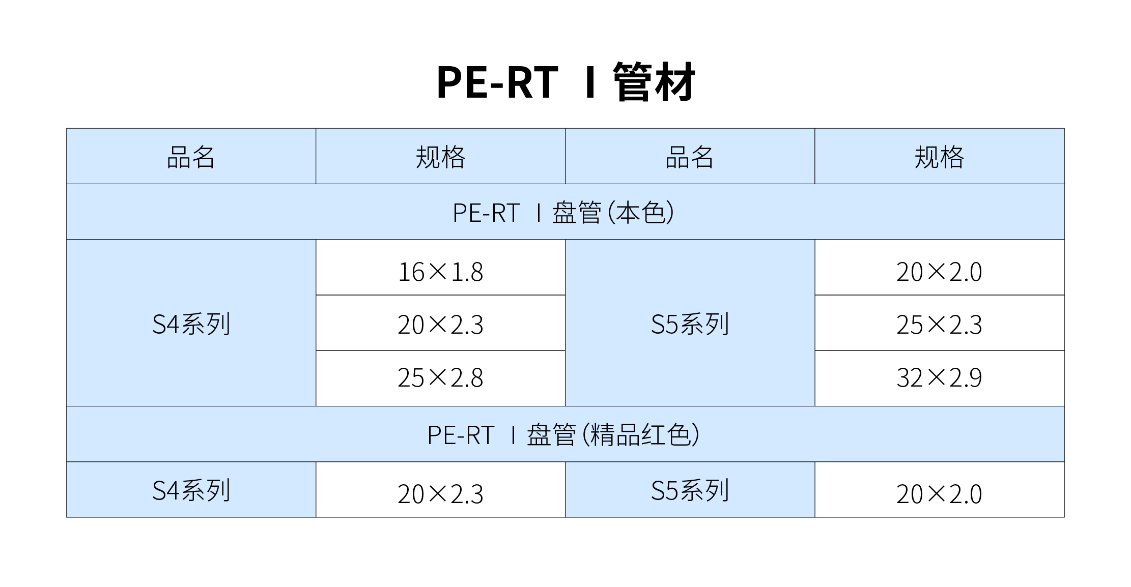 PE-RT II_画板 1-02.jpg