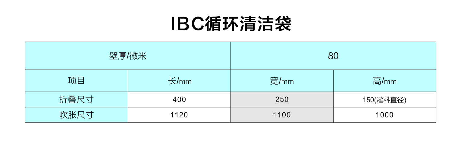 IBC循环清洁袋(图1)