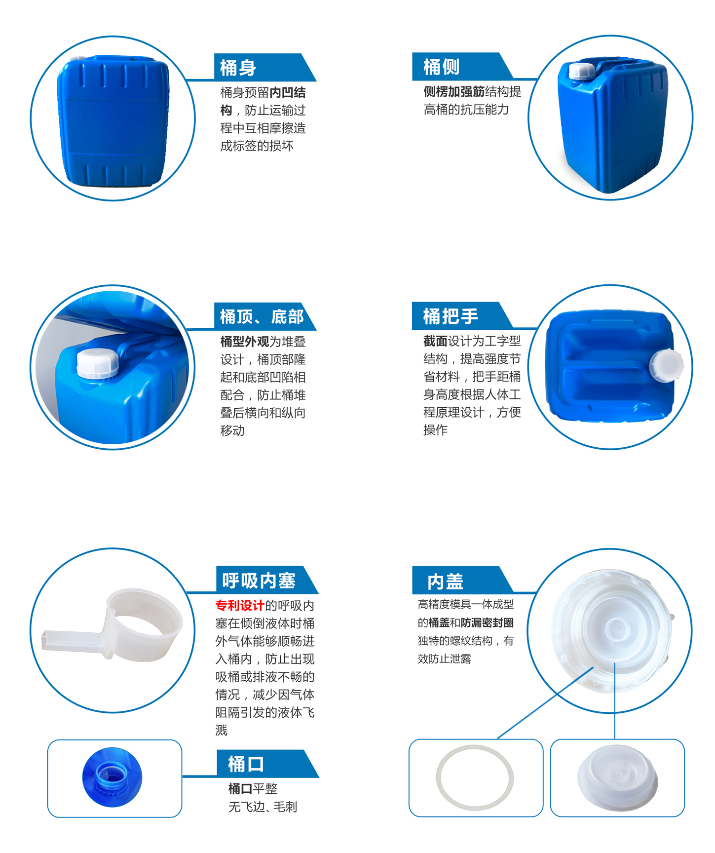 闭口塑料罐(图1)